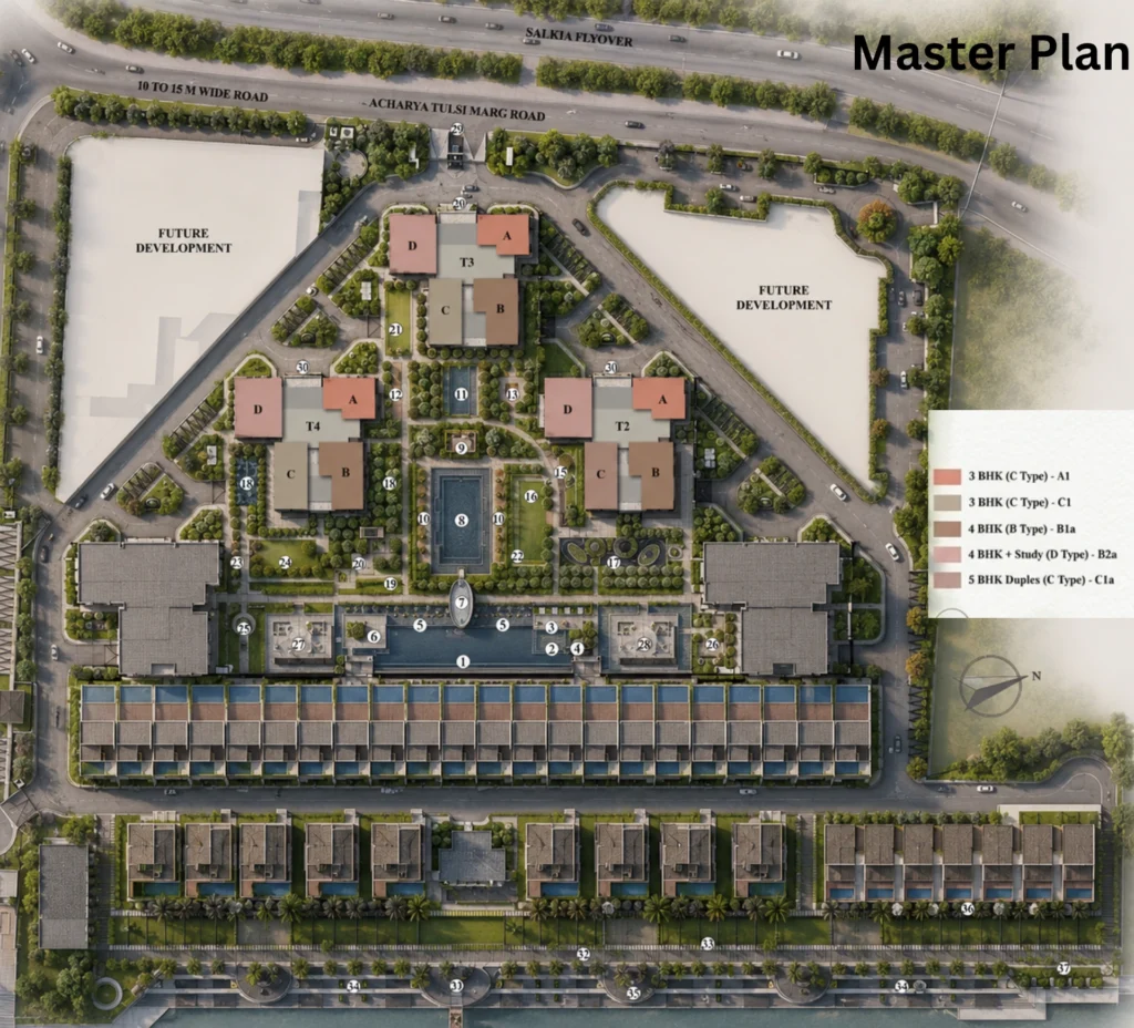 ps sansara masterplan